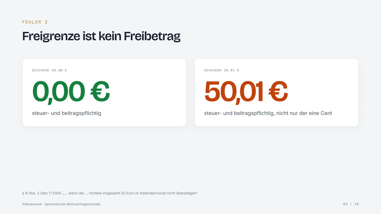 Folie: Geschenk zu 50,00 € bleibt frei, Geschenk zu 50,01 € ist in voller Höhe steuer- und beitragspflichtig.