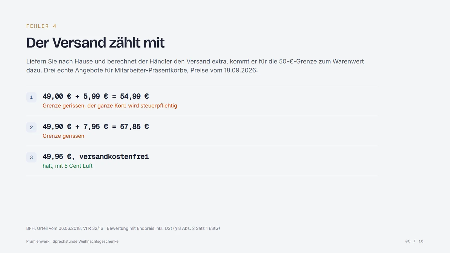 Folie: drei Präsentkorb-Angebote, zwei überschreiten mit Versand die 50 €, eines bleibt versandkostenfrei darunter.