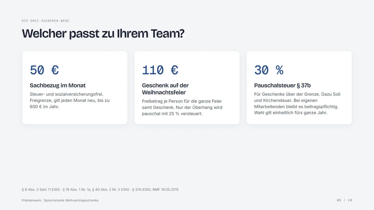 Folie: 50 € Sachbezug im Monat, 110 € Freibetrag für die Weihnachtsfeier samt Geschenk, 30 % Pauschalsteuer nach § 37b.
